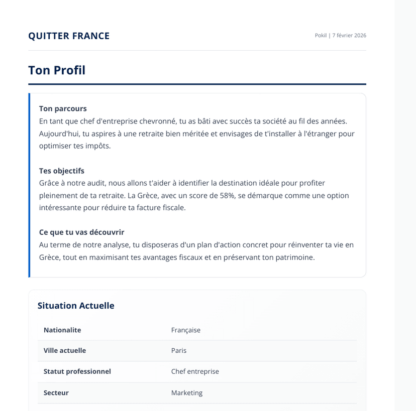 Aperçu de l'audit premium